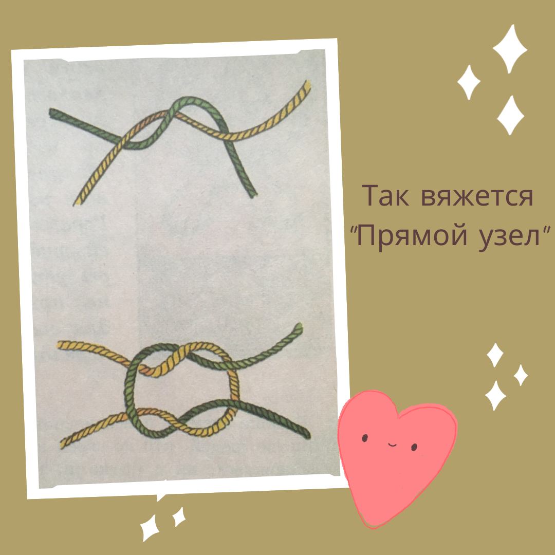 Как завязывать узел дружбы Как развязать узел на шнурках