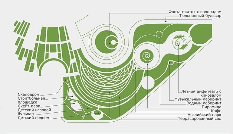 План парка галицкого в краснодаре схема расположения