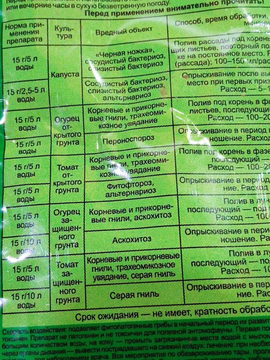 Кто такой Триходерма и чем он полезен садоводу. Нюансы применения ...