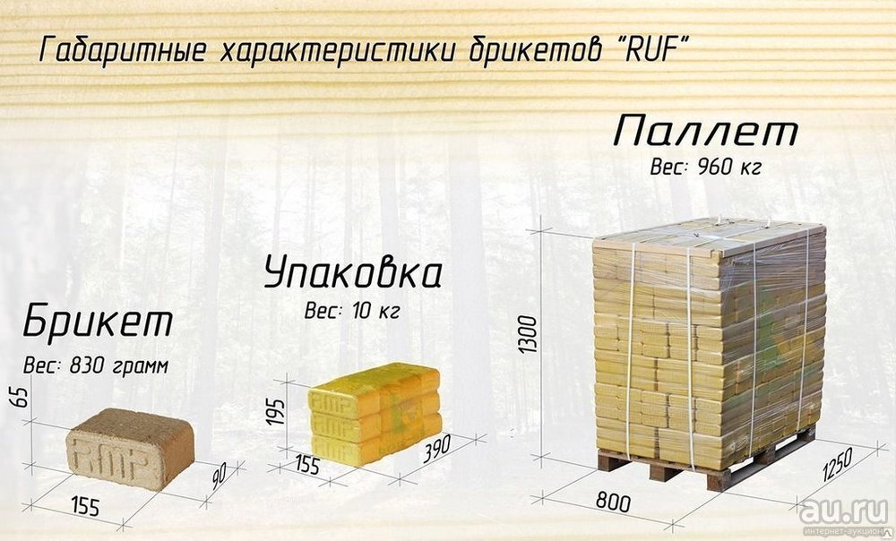 Брикеты руф достаточно компакты и хорошо упакованы.
