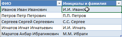 Советы по Microsoft Excel. Как быстро сократить Имя и Отчество до инициалов.