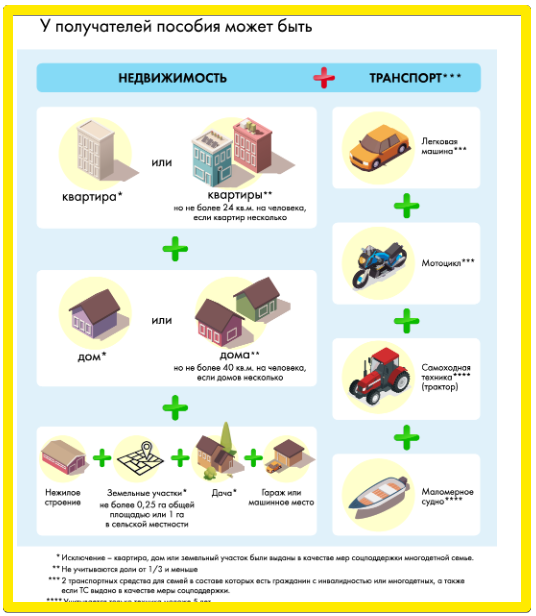 фото с сайта pfr.gov.ru