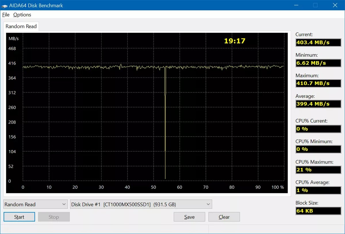 Buffered read. Sx6000 Lite 128gb aida64. Sx6000 Lite aida64.