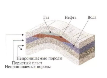 Золото республики. Почему чеченская нефть стоит дешево | телеателье-мытищи.рф