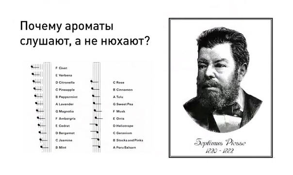 (Источник картинки - https://clck.ru/Z5PUK)