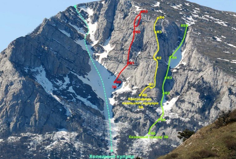 Северный склон горы Ангар-Бурун. Холодный кулуар. Крым. Россия