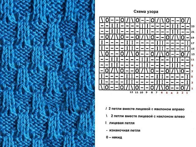 Ажурная шахматка спицами схема и описание