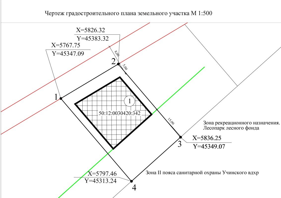 пример градостроительного плана, взят из интернета