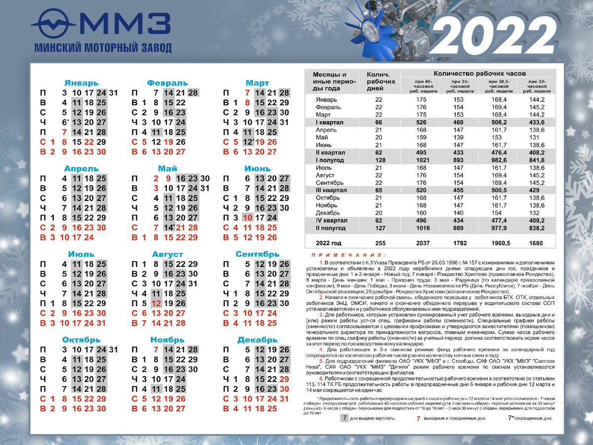 Новый график работы ожидает в следующем году Минский моторный завод |  Газета 