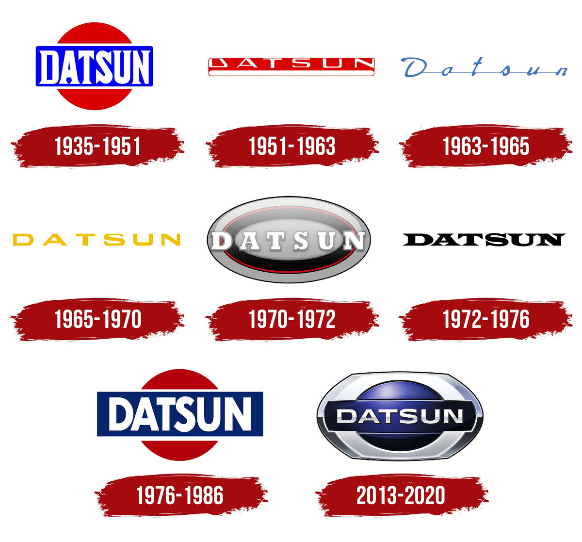 Каталог запчастей датсун он до. Datsun логотип. Датсун старый логотип. История логотипа Datsun. Эволюция логотипа Дацун.