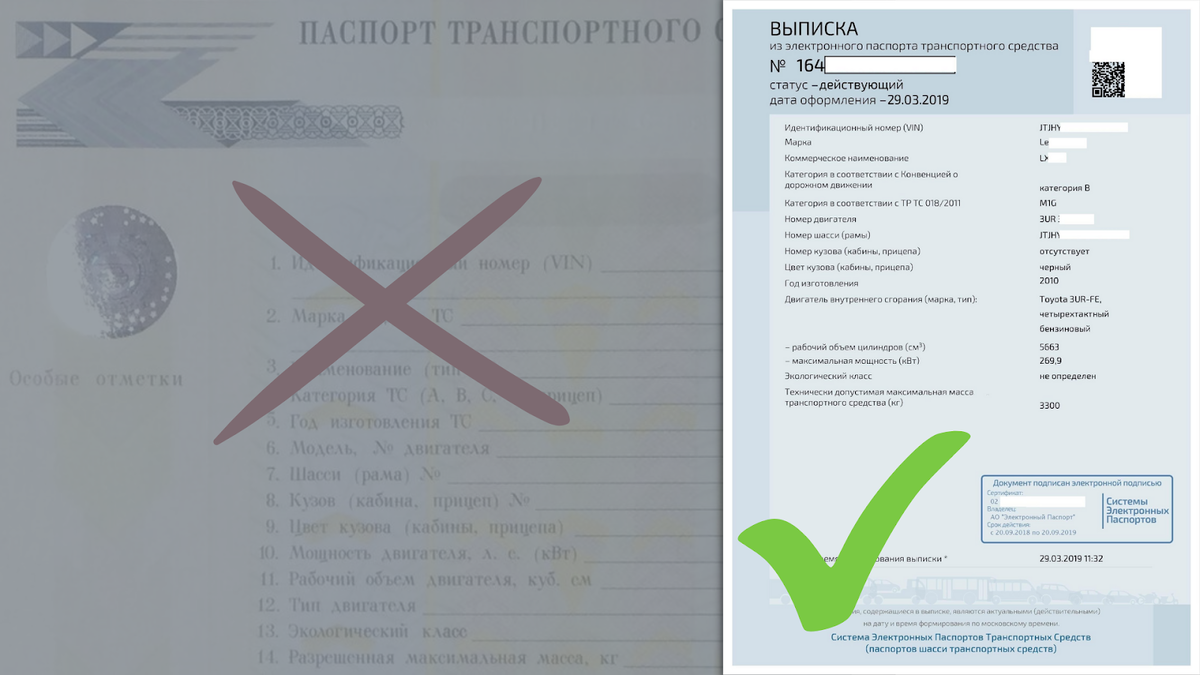 Электронный ПТС в 2022 году — что нужно знать | КЛЮЧАВТО | Дзен