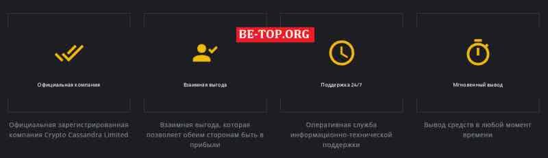 Возможность снять деньги с "Cassandra Limited" не подтверждена.