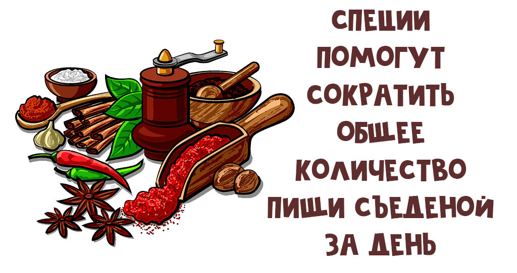 Calorizator.ru