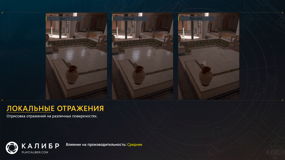 Детальная настройка графики для игры Caliber с подробным описанием. |  erBRTWNRTMK | Дзен