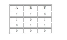 Операторы MATLAB и специальные символы