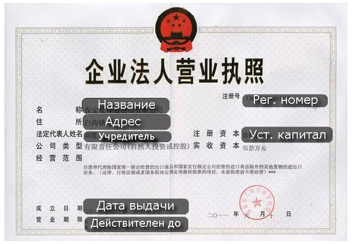 Как выглядит номер китая