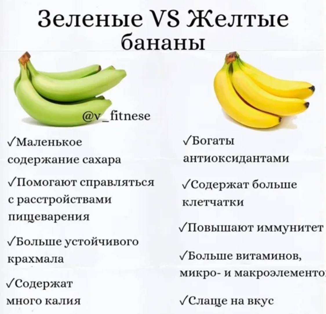 Десертный банан польза