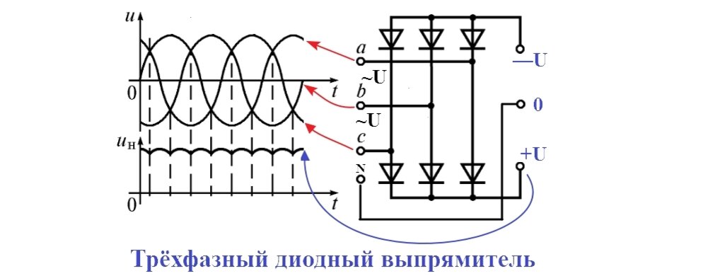 Сигнальные устройства - напряжение V-AC/DC - купить оптом и в розницу по низким ценам