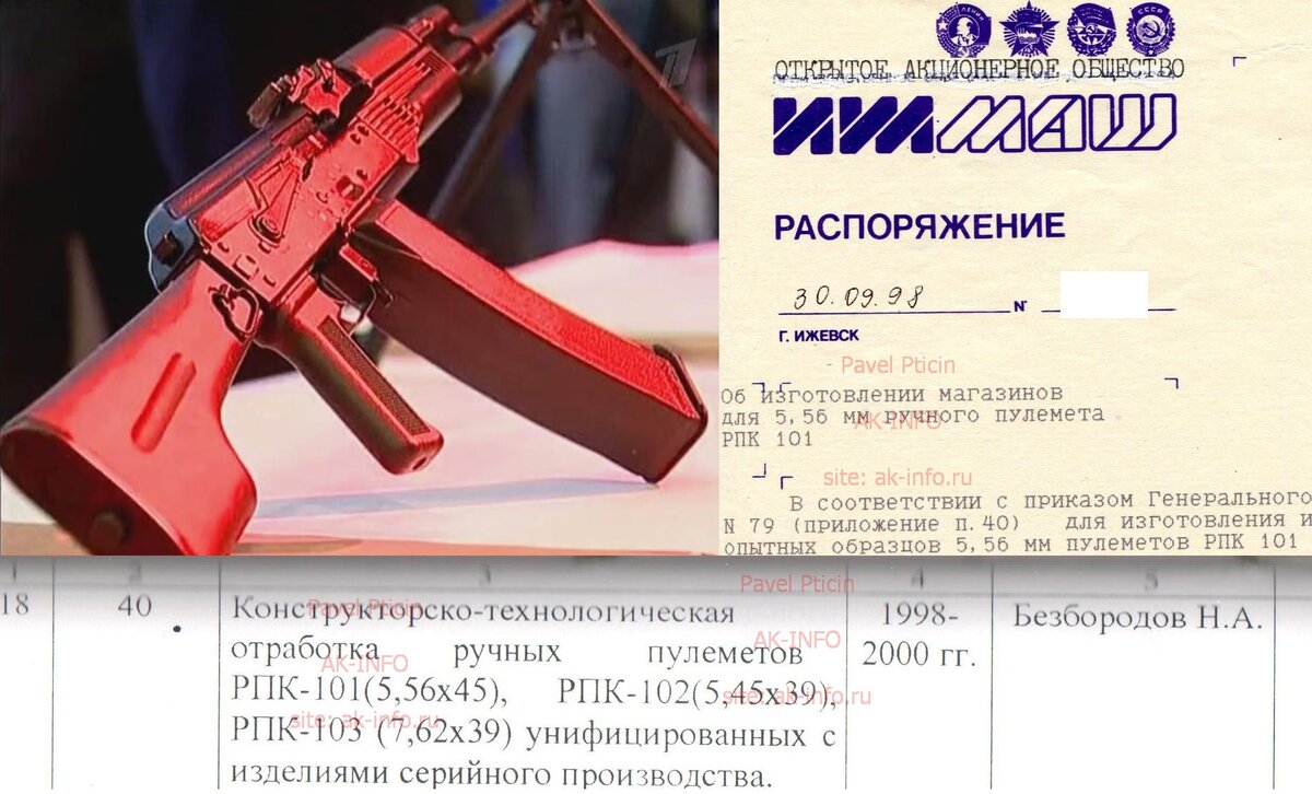 РПК-101 от Ижмаша | АК-Инфо. Оружие Калашникова | Дзен