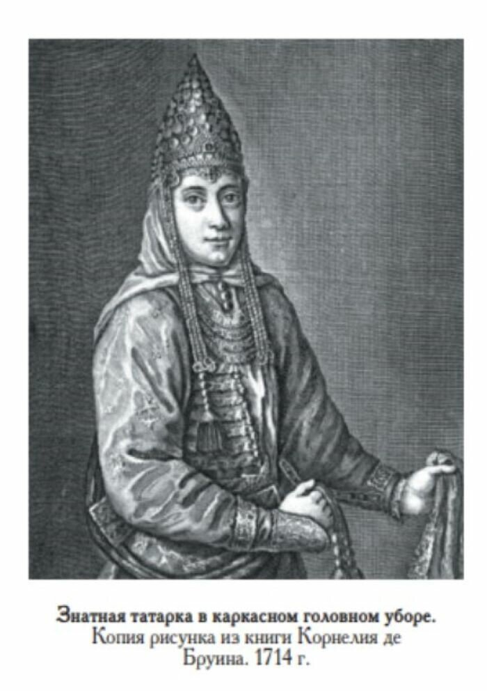 
Источник фото: предоставлено автором