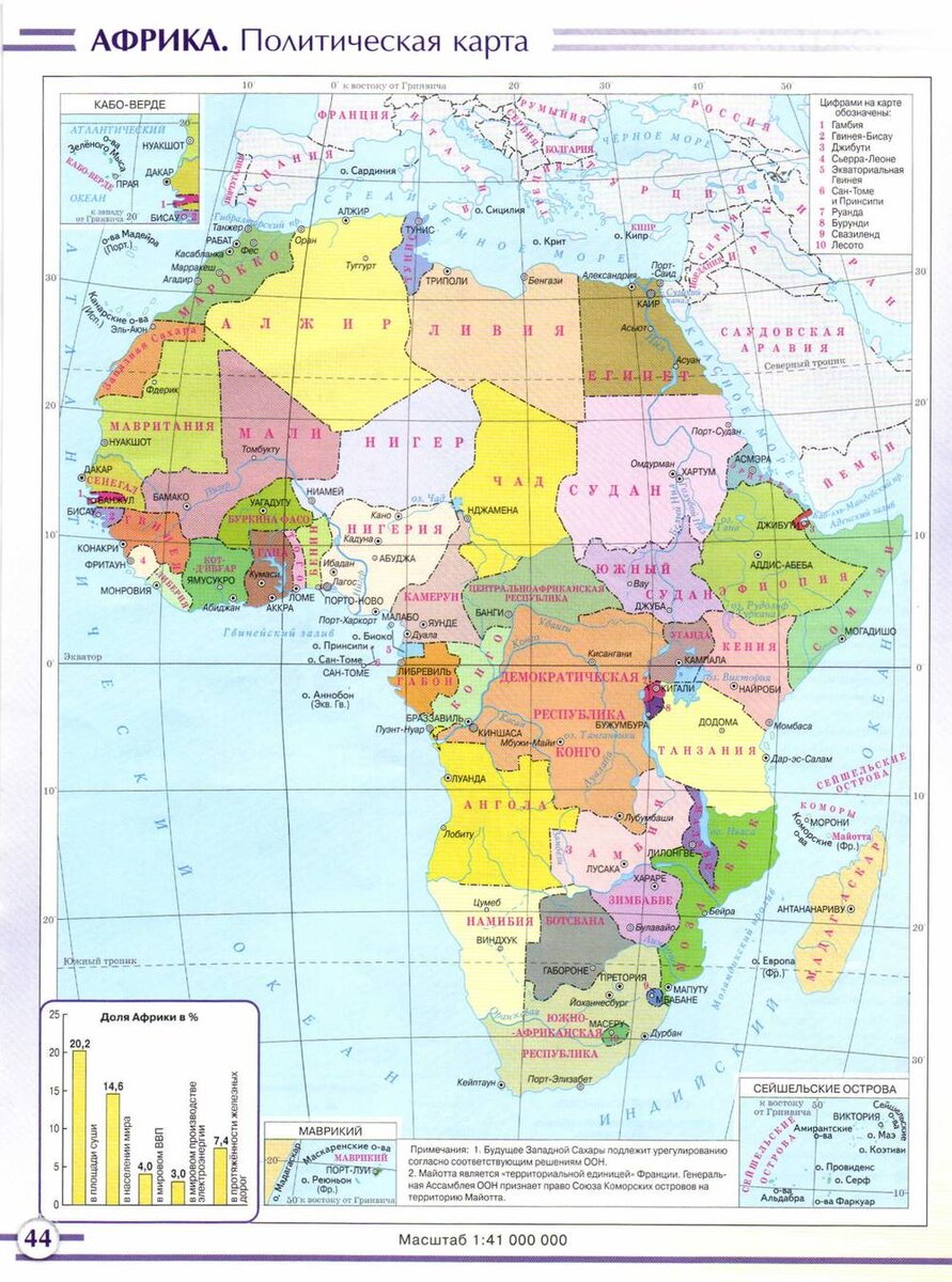 Африка. Политическая карта.