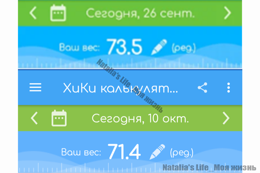 Вес в общем за две недели минус 2,100кг