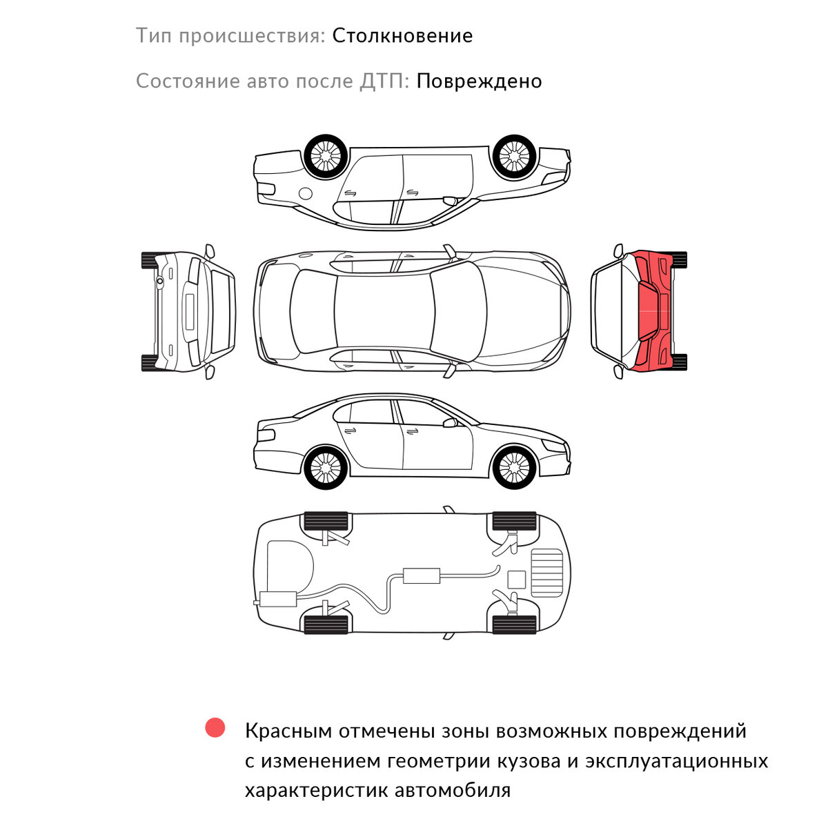 Пример отчета по авто из раздела ДТП