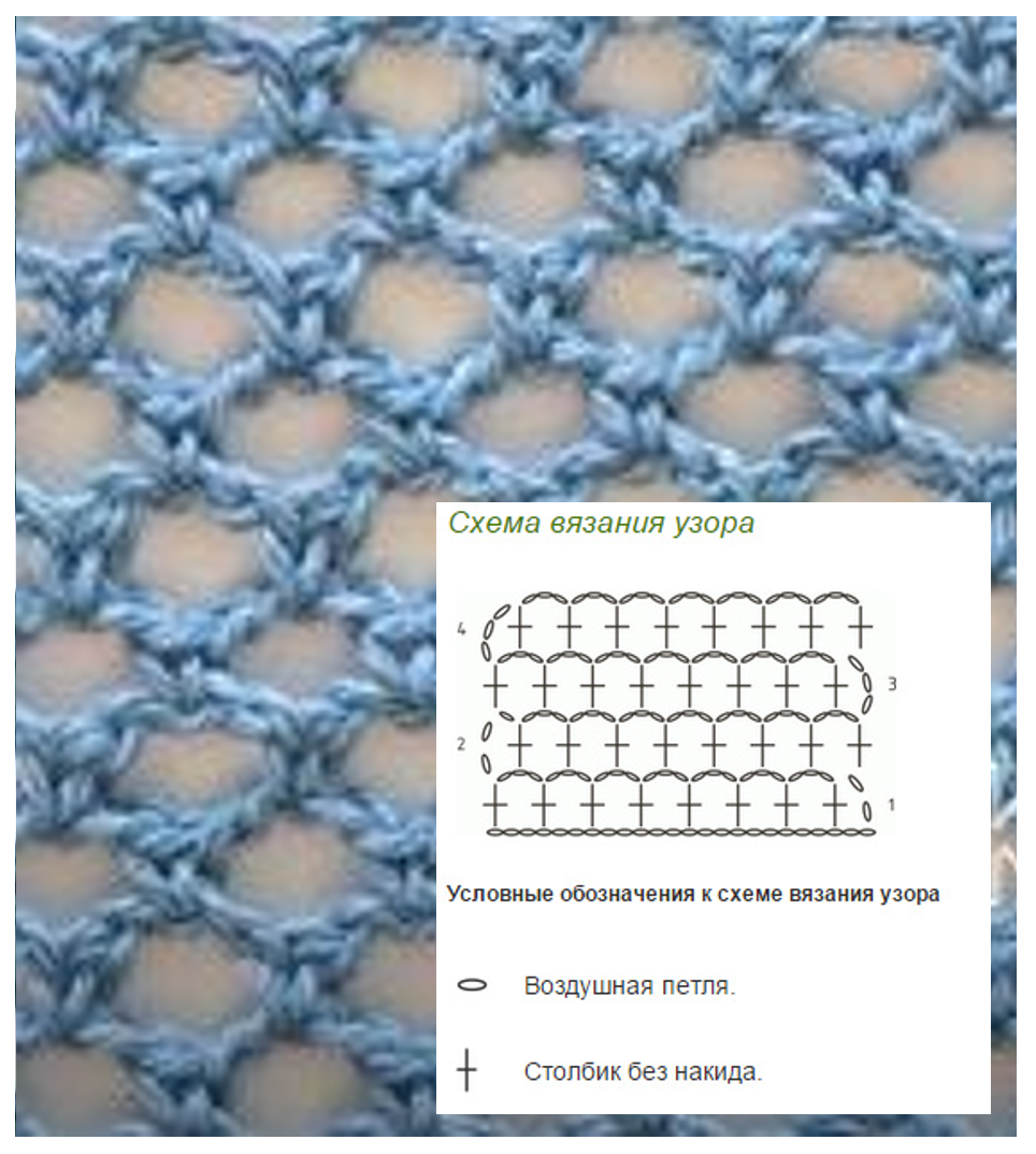 Как вязать сетку крючком