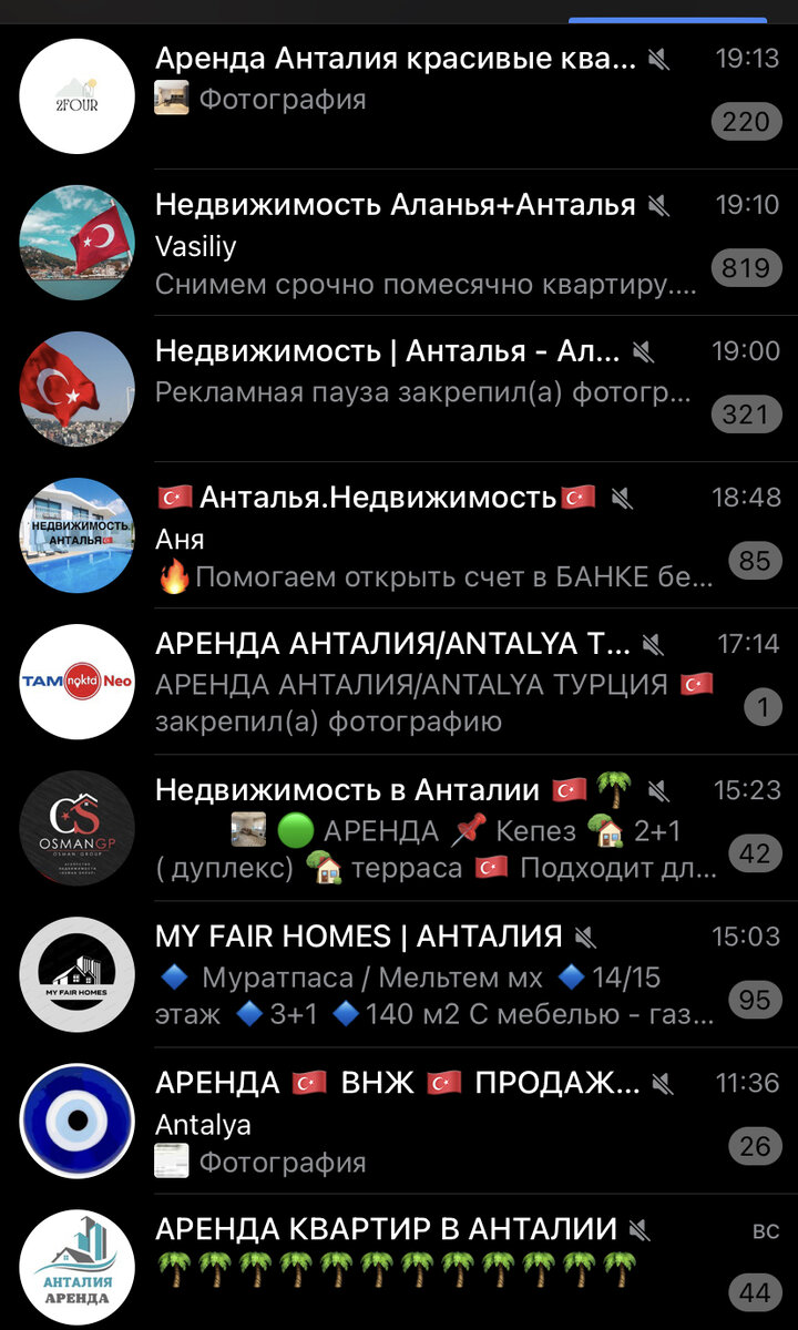 Примеры названий чатов по недвижимости в Telegram