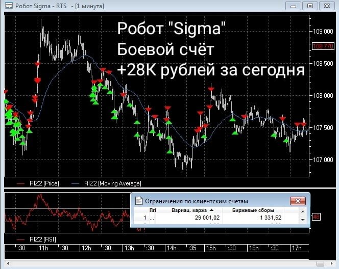 Робот Sigma скриншот клиента