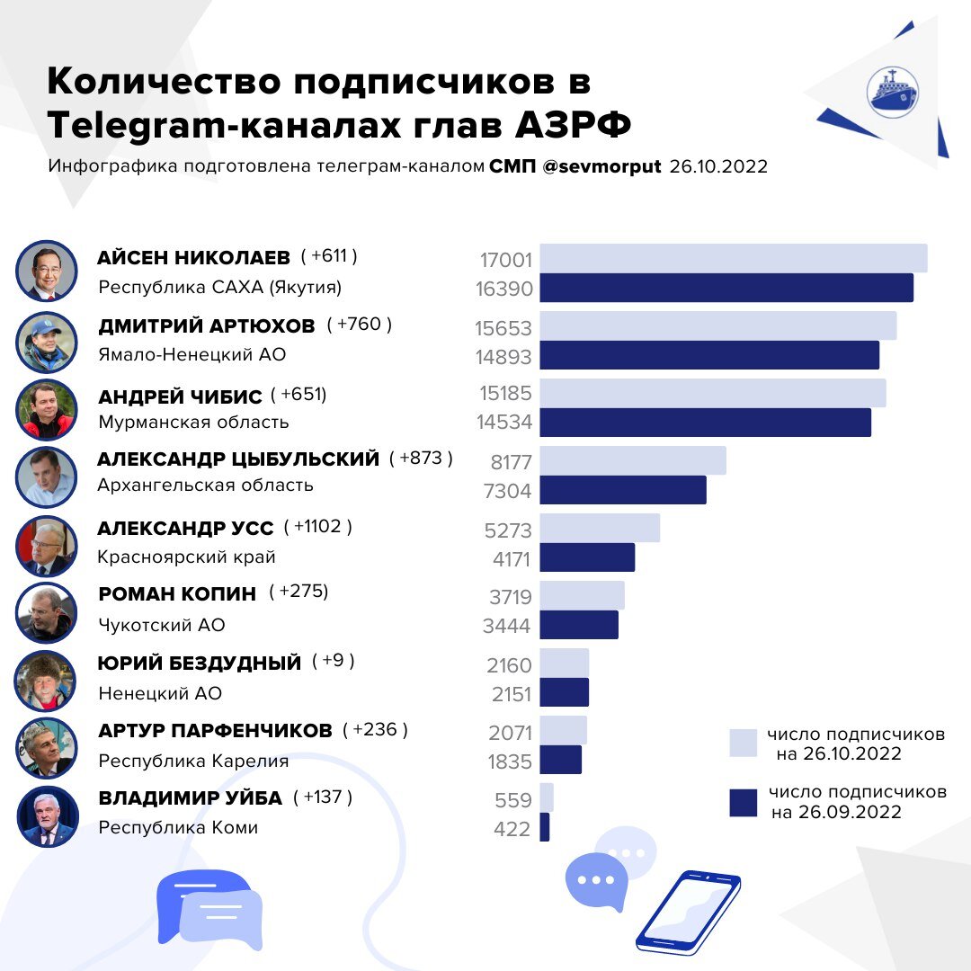 Беларусь за мкадом телеграмм канал фото 61