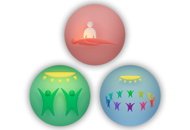 Три раздела методики: Правка, Здрава, Ладка