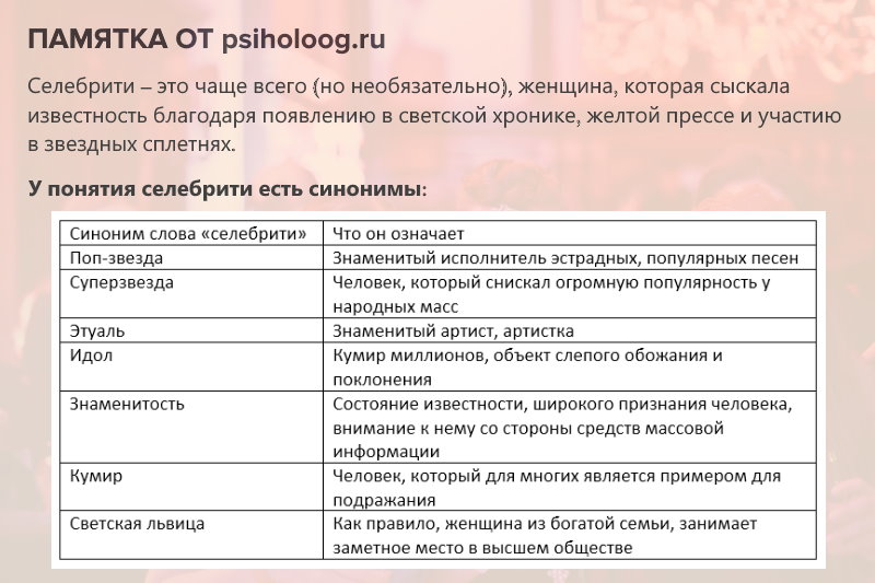 Тара рид сейчас 2020. Селебрити это что значит простыми словами. Каспийский 18 текст. Селебрити что это такое простыми словами. Селебрити это что значит простыми словами.