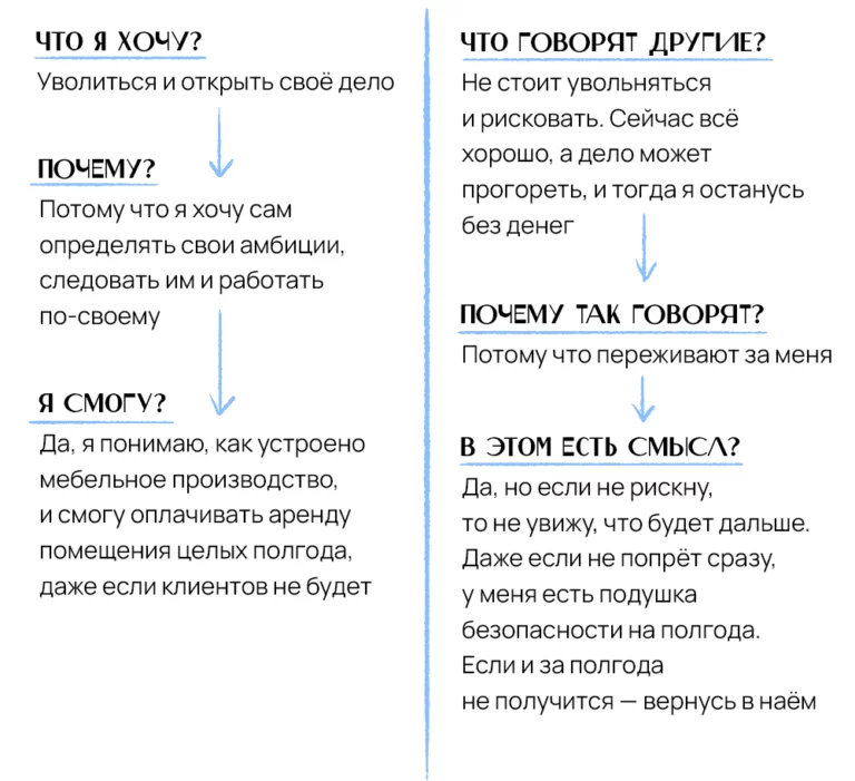 «Все будет хорошо, вы сильные!»