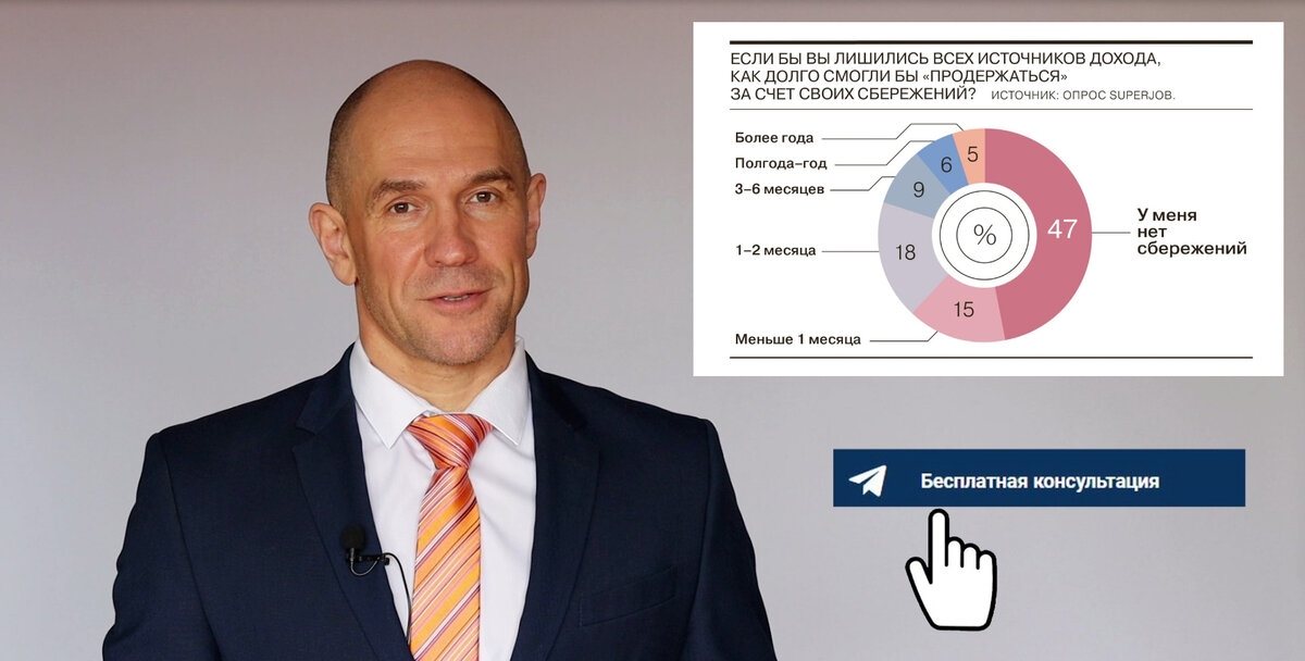 Записывайтесь на бесплатную консультацию по личным финансам