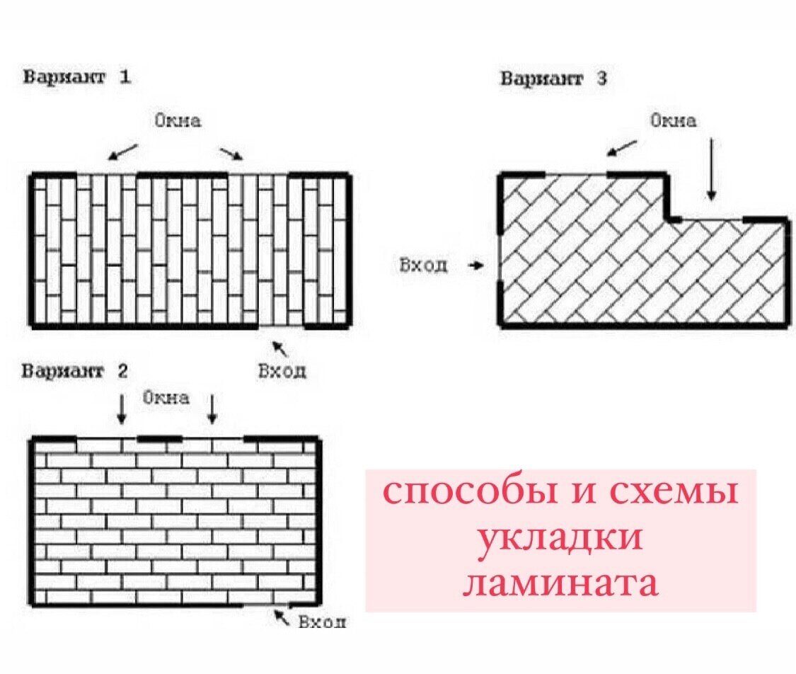 Палубная укладка паркетной доски схема