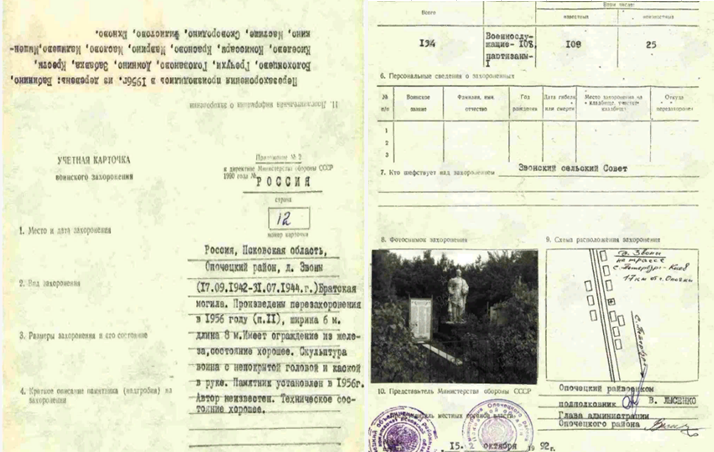 сайт Память народа паспорт захоронения 1992 год