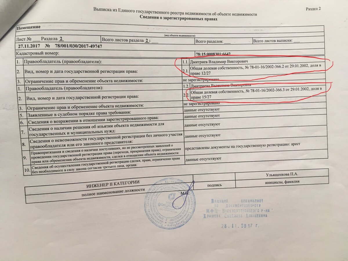 Выписка о собственности с выделенными долями  Фото взято из публичных источников