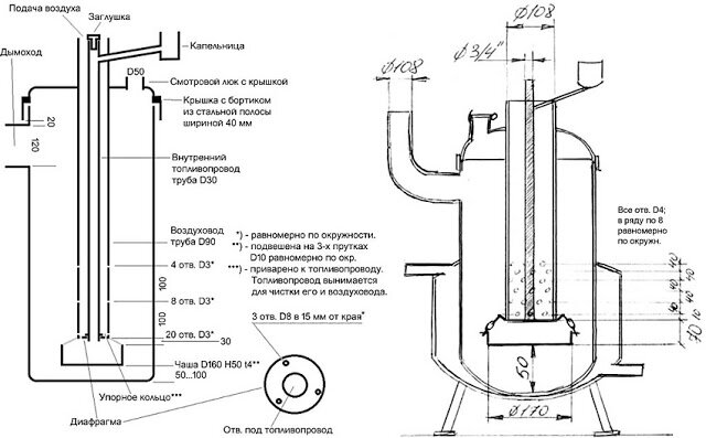 Печь Бубафоня длительного горения: чертежи, схема, фото