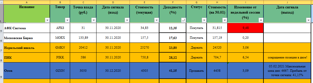 Скриншот