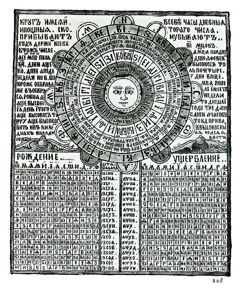 Календарь XVII века