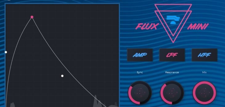 Caelum Audio выпустила Flux Mini , бесплатный эффект модуляции в форматах плагинов VST3 и AU для совместимого программного обеспечения DAW на ПК и Mac.