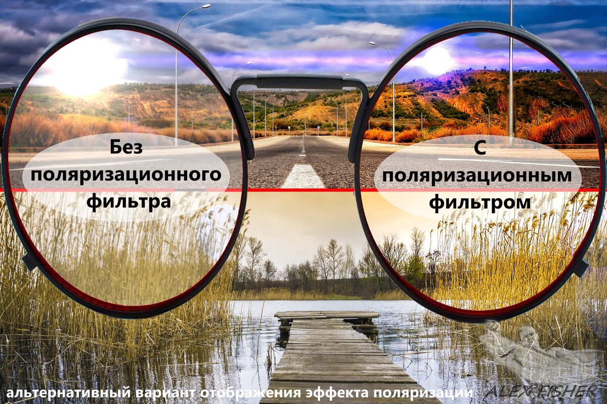 примерный эффект поляризованных линз