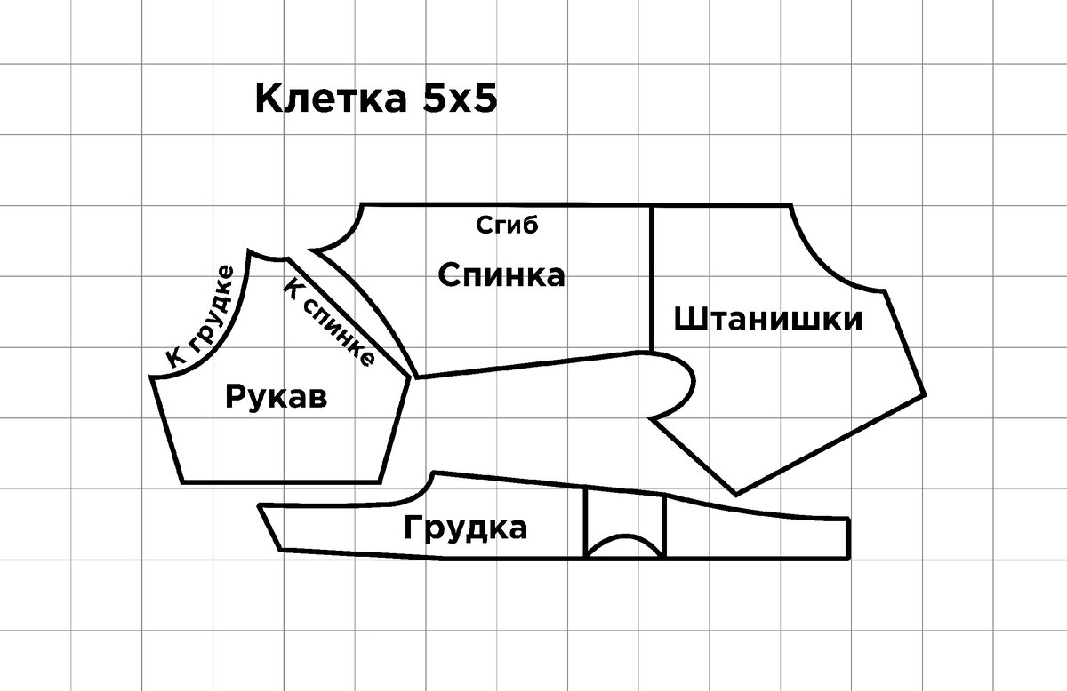 Выкройки одежды для собак