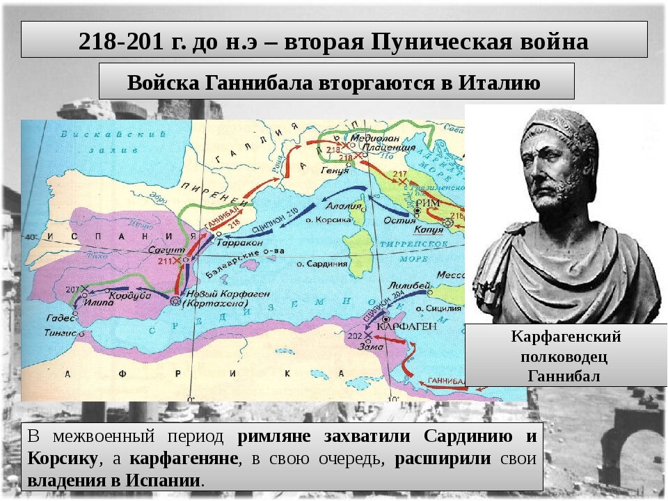 Как ганнибалу удалось выиграть битву при каннах. Пунические войны карта поход Ганнибала.