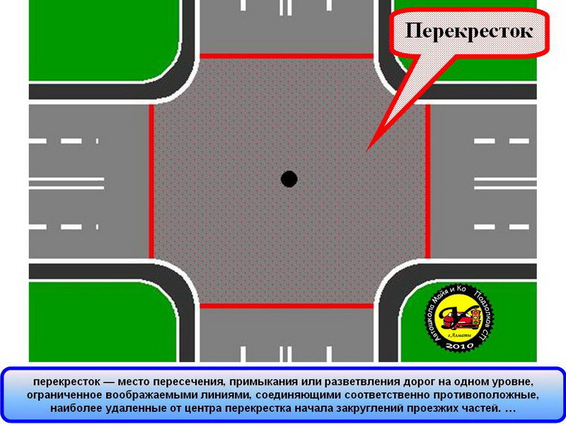 Фото из открытого источника.