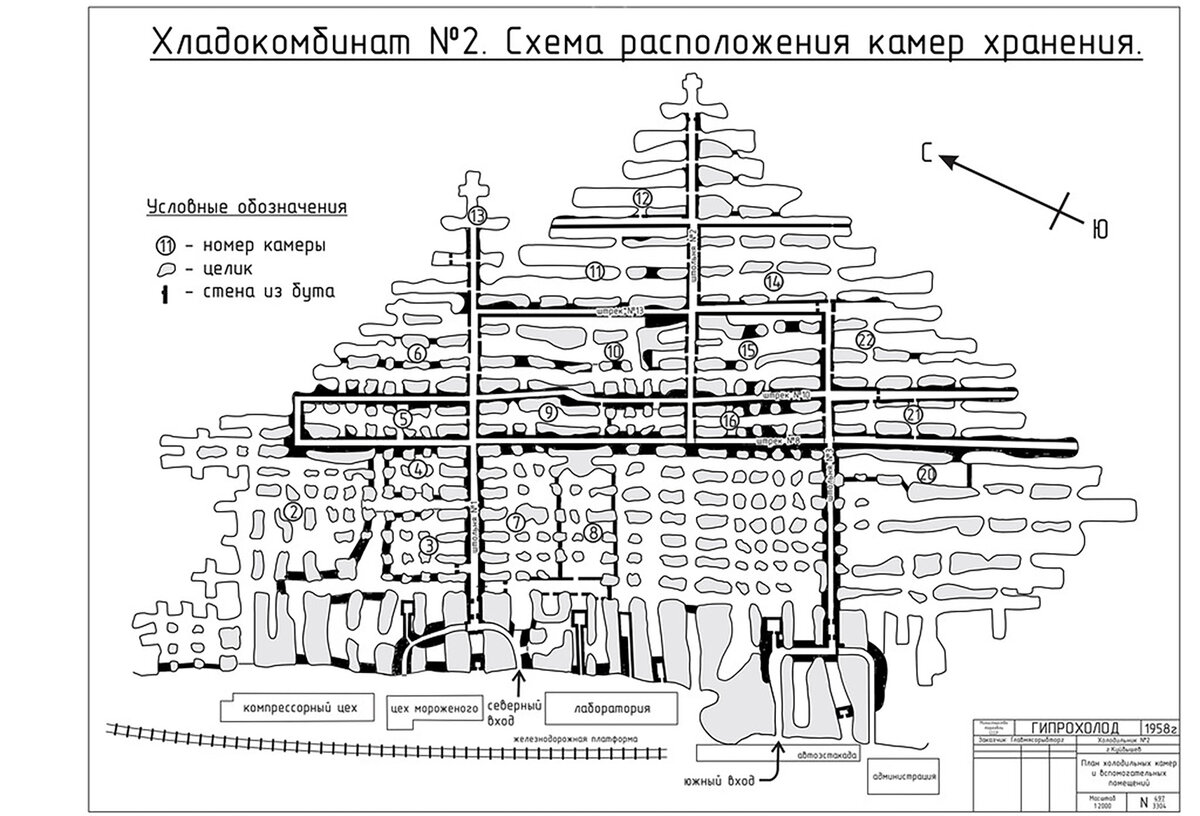 Сокские штольни, Самара: лучшие советы перед …