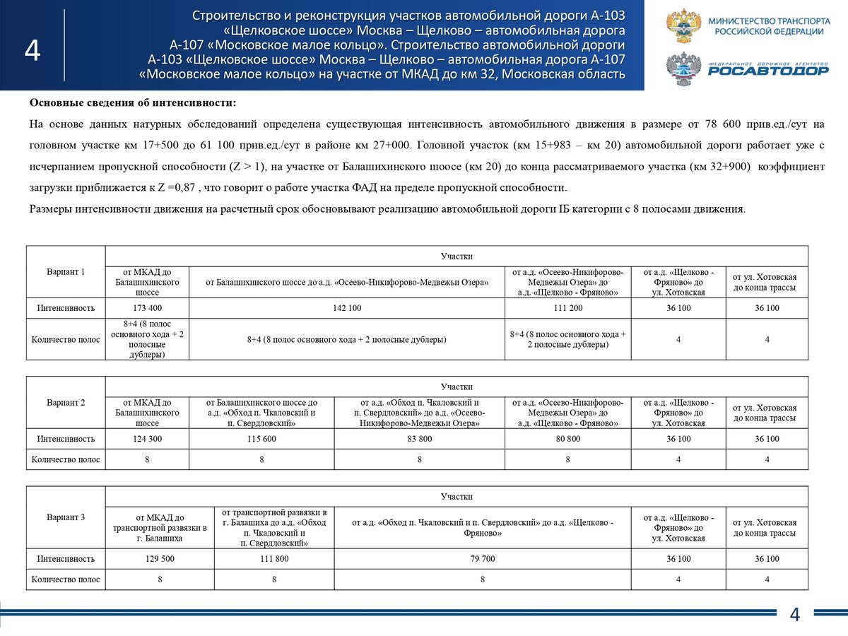 Сведения об интенсивности движения различных вариантов прохождения дублёра Щёлковского шоссе.