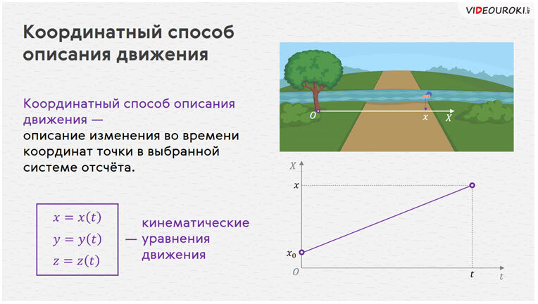 Формула пути