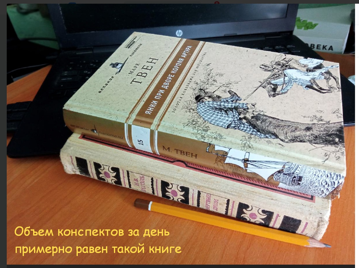 Прочитать 320 страниц каждый день. Проверить. Поставить оценки. Вы часто каждый день прочитываете по книге?
